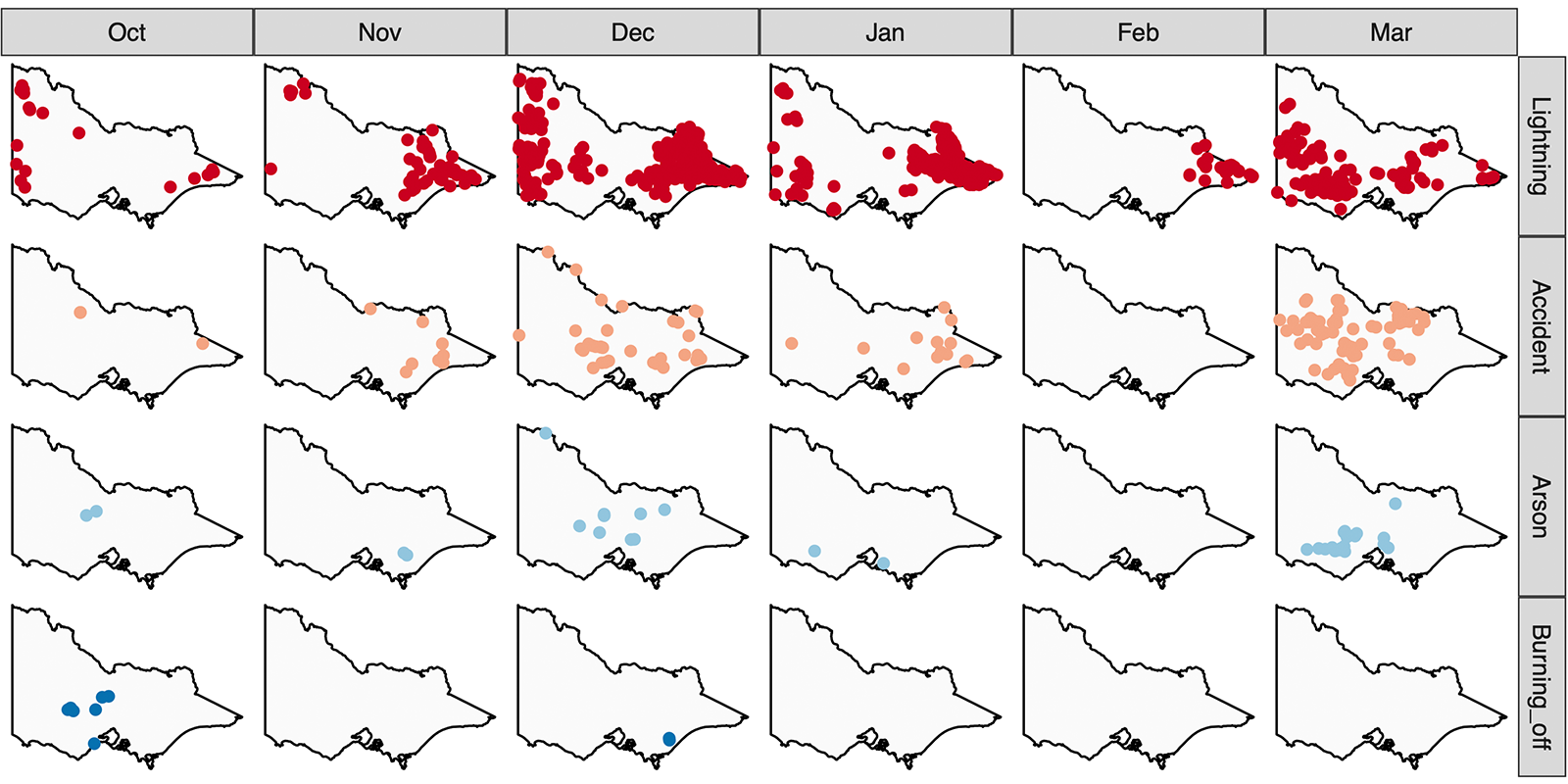 Spatio-temporal distribution of cause predictions for 2019-2020 season. Reassuringly, fires due to burning off primarily occurred in October, prior to fire restrictions. February fires were all predicted to be due to lightning.